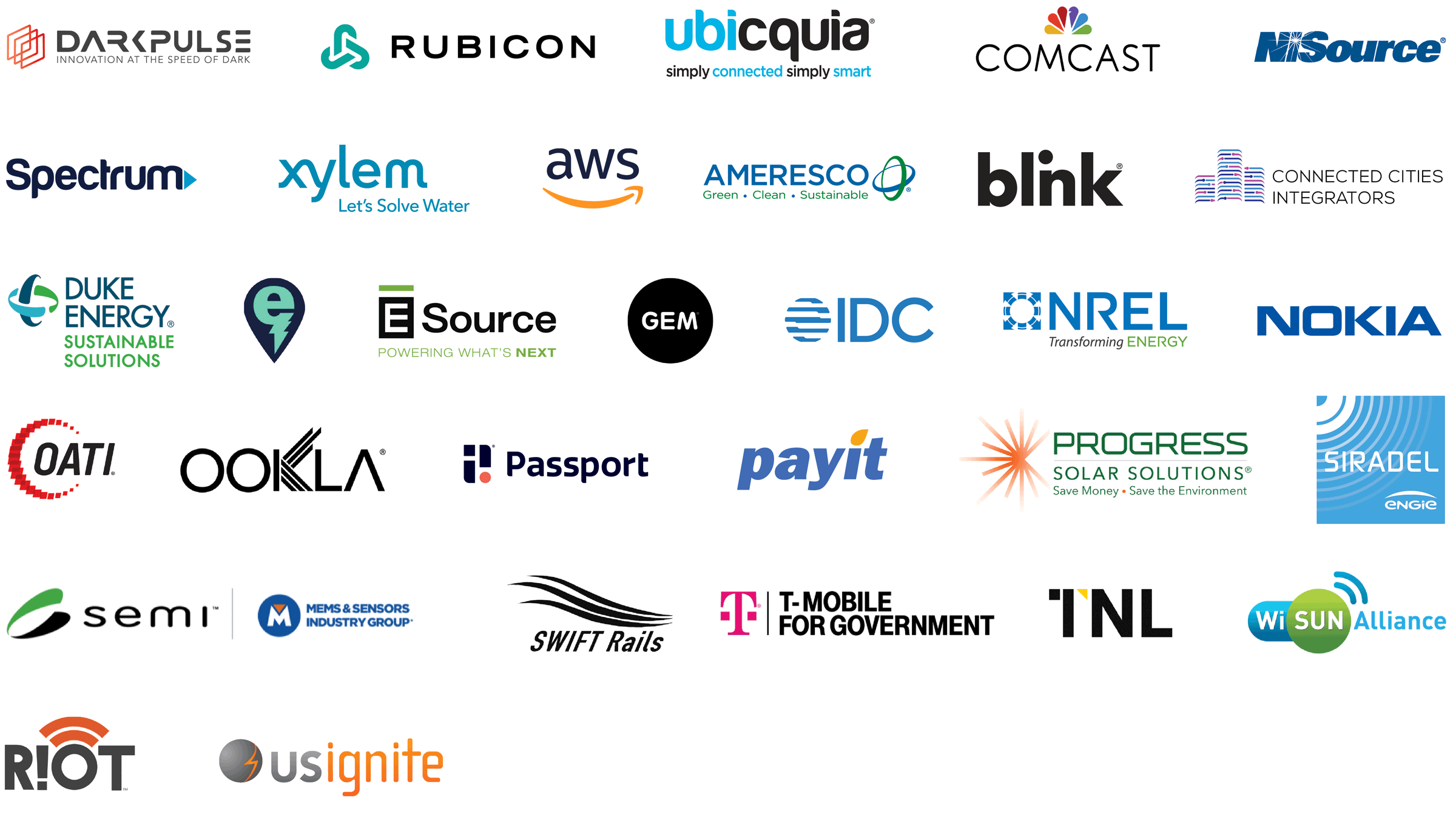 Recent Sponsors & Partners